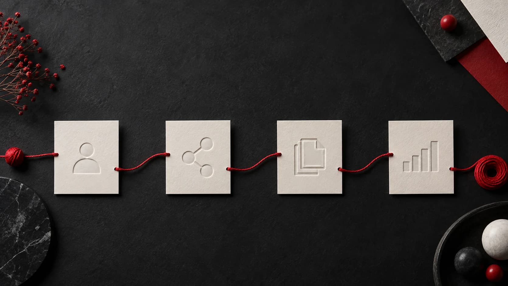 Contatto, opportunità, commessa e risultati collegati dal filo rosso